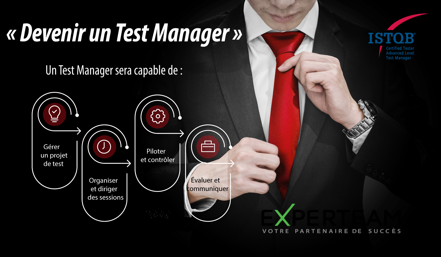 ISTQB Test Manager