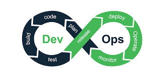 Devops